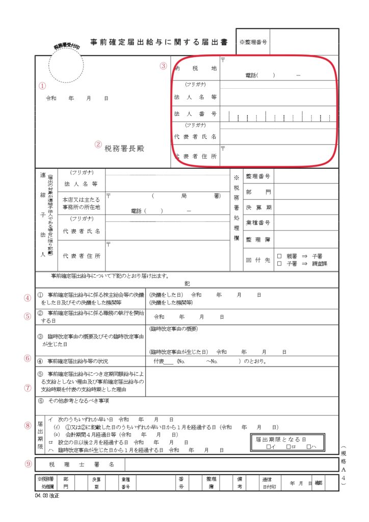 事前確定届出給与に関する届出書