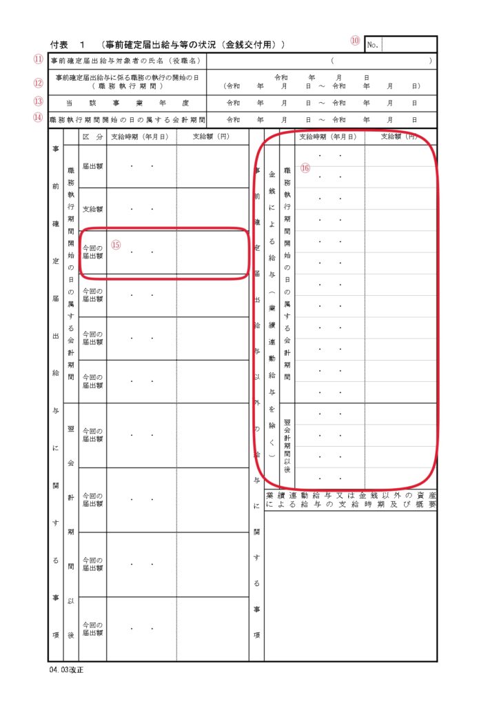 0016-事前確定届出給与に関する届出書　付表