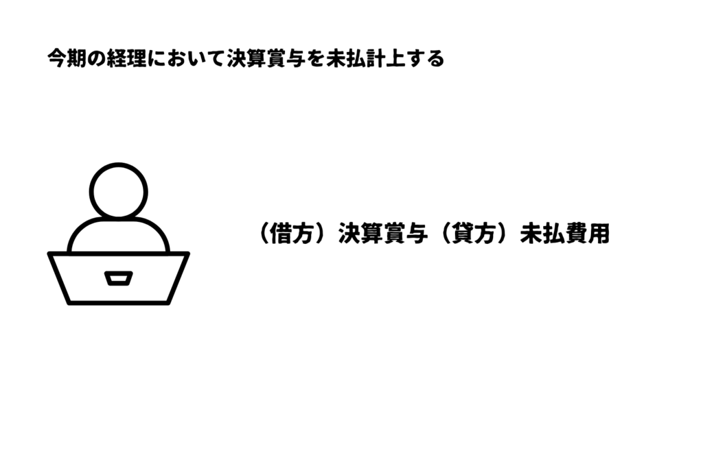 0035決算賞与　具体例3